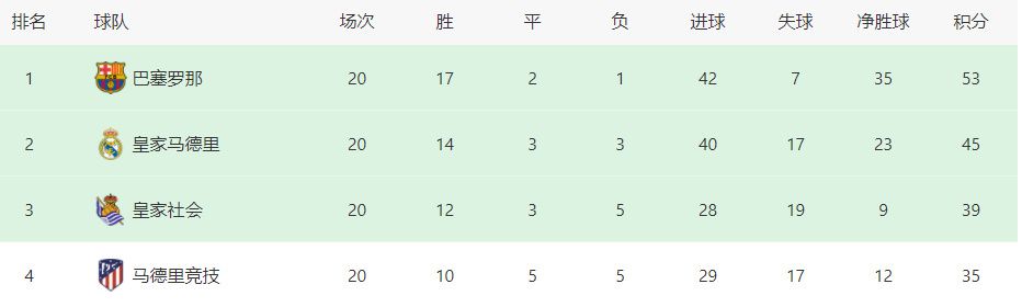 以往，观众曾在大银幕上看见中国消防员、英雄机长、警察等平凡英雄的故事，但鲜为人知的海上救捞人也是在用血肉之躯守护生命安全的超级英雄